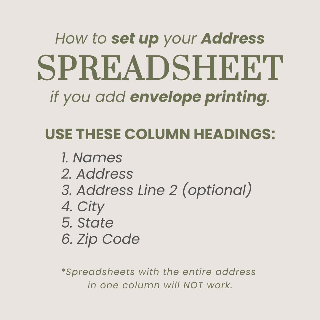 Header: How to set up your address spreadsheet if you add envelope printing.
Subheading: Use these column headings:
1. Names
2. Address
3. Address Line 2 (optional)
4. City
5. State
6. Zip Code
Note: spreadsheets with the entire address in one column will NOT work.
