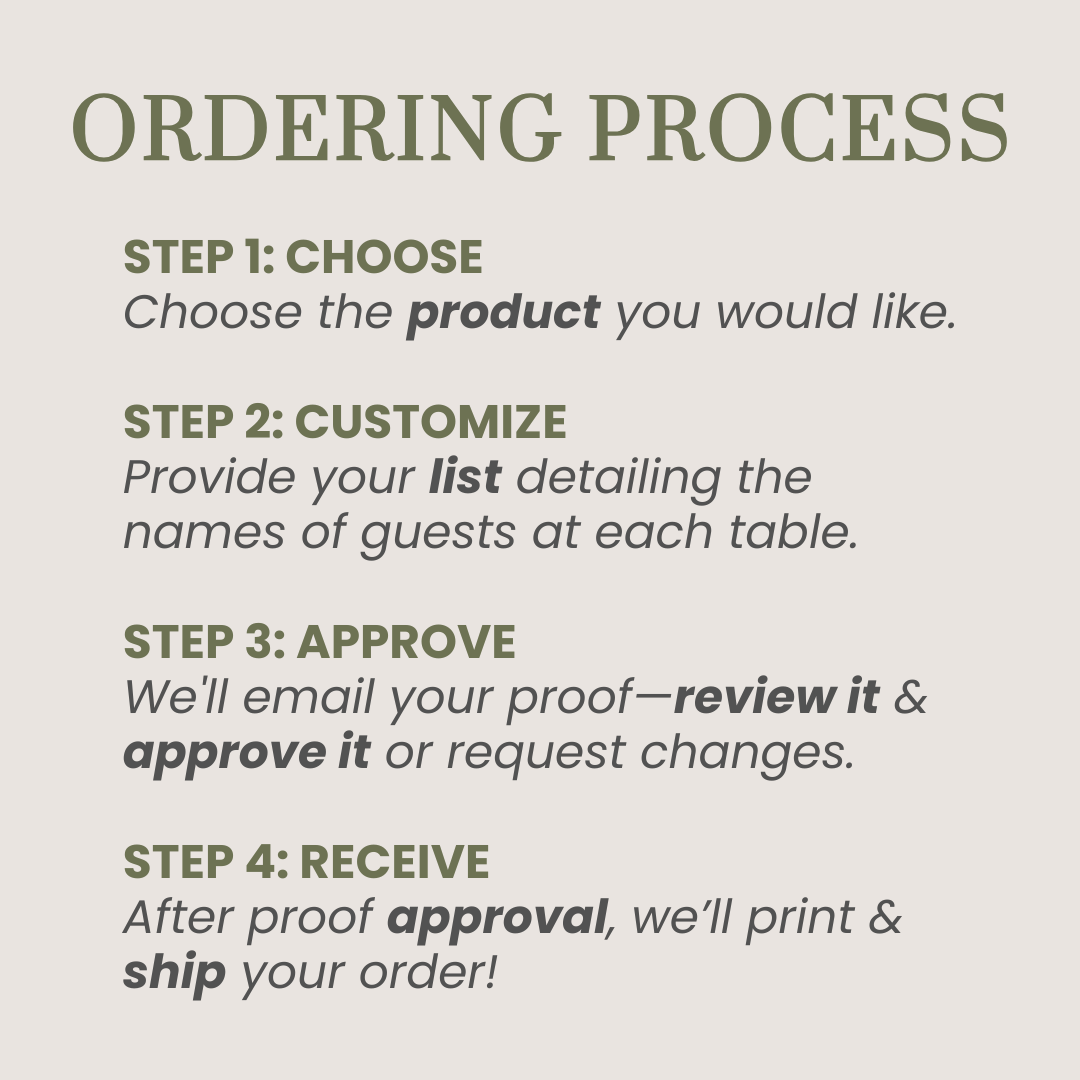 Heading: Ordering Process

Step 1: Choose
Choose the product you would like.

Step 2: Customize
Provide your list detailing the names of guests at each table.

Step 3: Approve
We'll email your proof--review it & approve it or request changes.

Step 4: Receive
After proof approval, we'll print & ship your order!