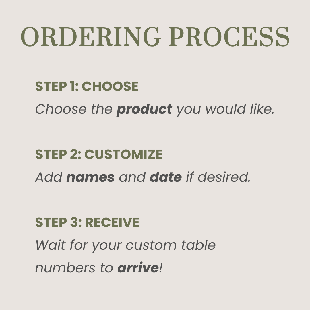 Heading: Ordering Process

Step 1: Choose
Choose the product you would like.

Step 2: Customize
Add names and date if desired.

Step 3: Receive
Wait for your custom table numbers to arrive!