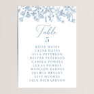 Simple wedding seating chart cards with dusty blue French toile florals that are printed for you on nice, thick card stock. These table seating arrangement signs are perfect wedding reception decor.