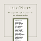 List of Names. Please provide a PDF document with one full name per line.